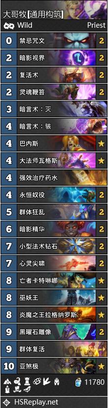 《炉石传说》最前线：雾都战队的狂野月报——混乱之治