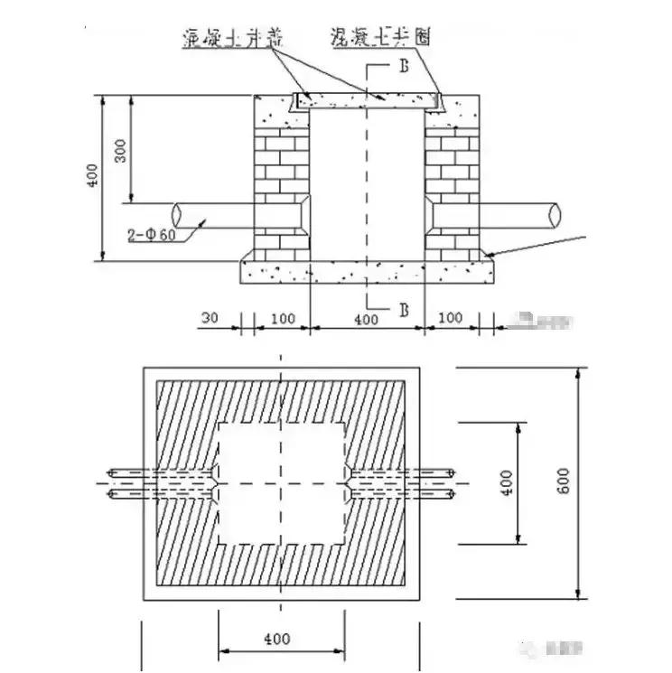 监控室外立杆和基础,监控立杆基础接地做法