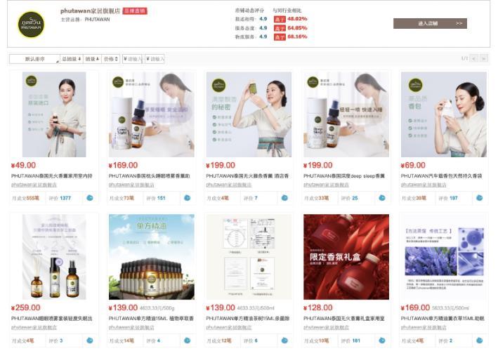 新冠时期有哪些泰国药品适合随身携带使用，来看看把！