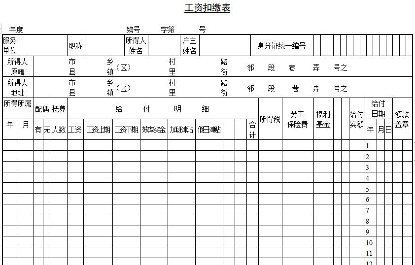 资深会计大佬整理的财务报表模板,会计干货一看就会
