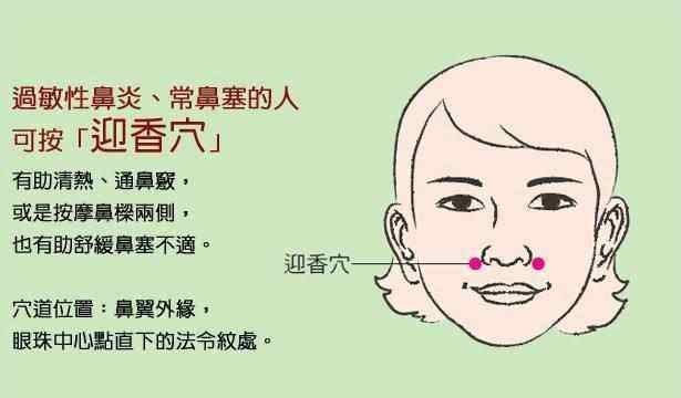 大椎穴的取穴方法与作用,中医操作大椎穴视频教程