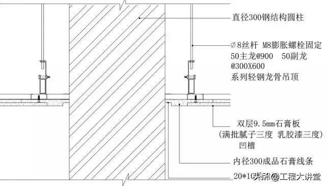 施工吊顶节点怎么绘制,造型吊顶墙面施工工艺