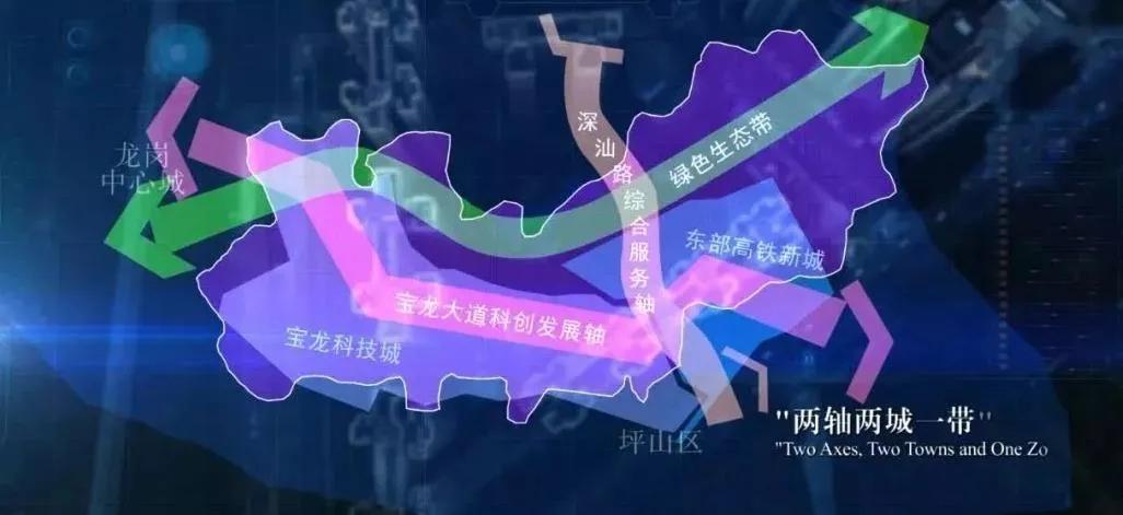 宝龙科技城哪里人气旺,宝龙科技城大概多久发展起来