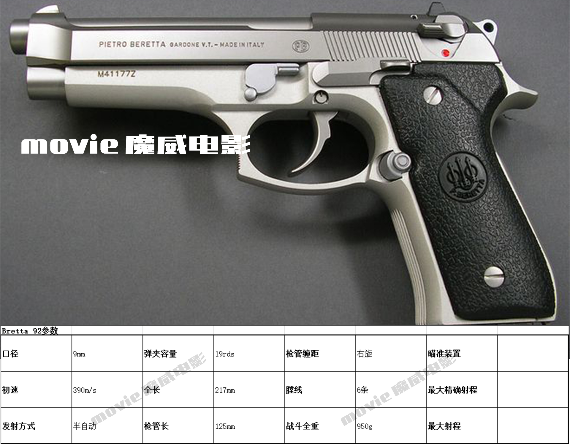 魔威说电影周四篇-《生死*击狙**》枪械详解