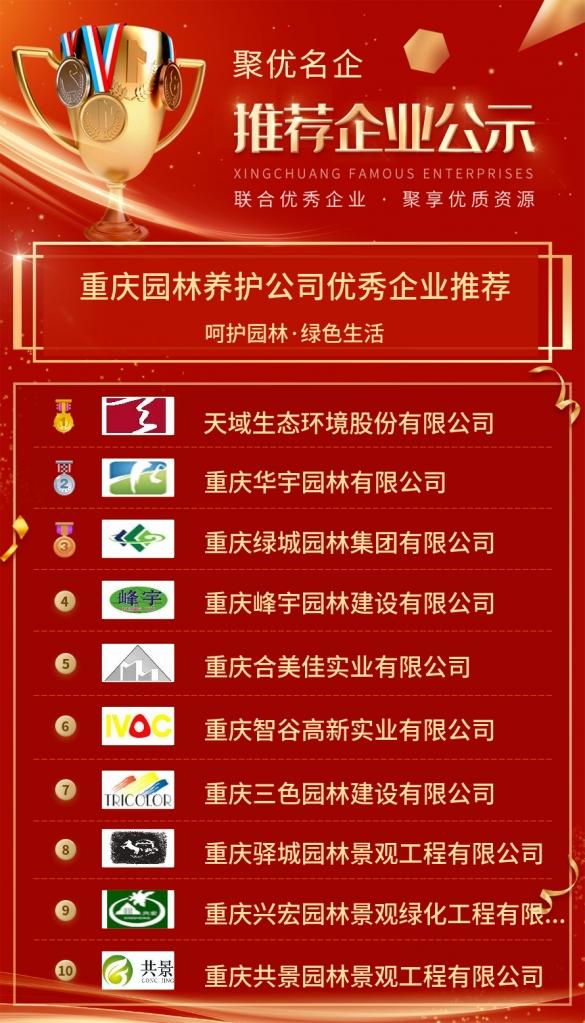 园林绿化企业排名,园林景观企业推荐