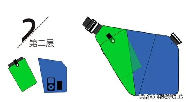 fino包包男士,fino超薄数码收纳胸包2代
