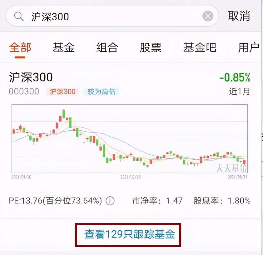 沪深300指数基金怎么选,519116沪深300指数基金