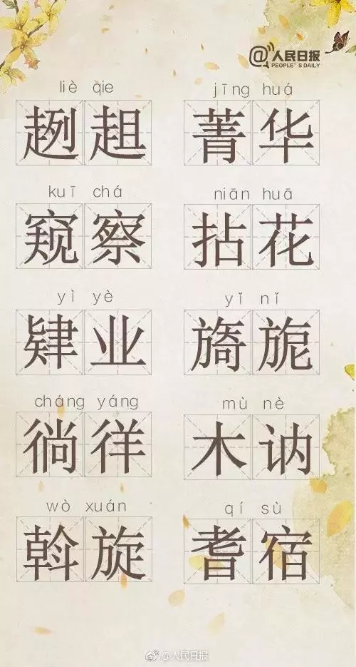 据说这70个词，能考住99%的中国人！（建议收藏）