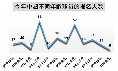 数据为王最新视频,数据为王未来发展