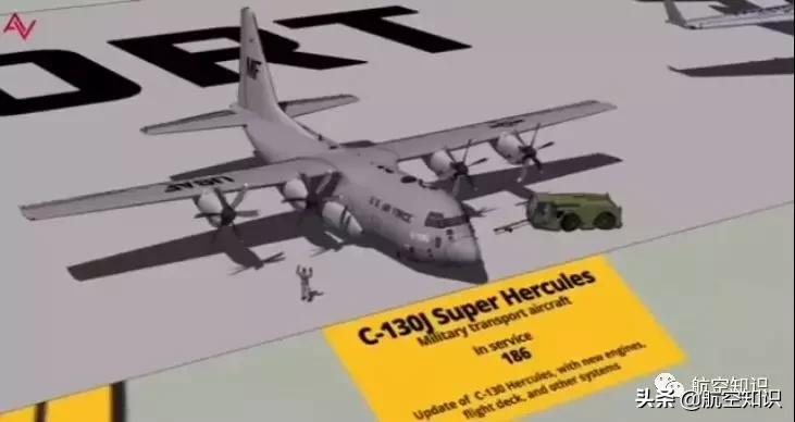 美国空军装备之运输机篇,美国空军现役装备