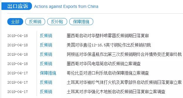 出口各国关税怎么查询,怎样查找各个国家的关税数据