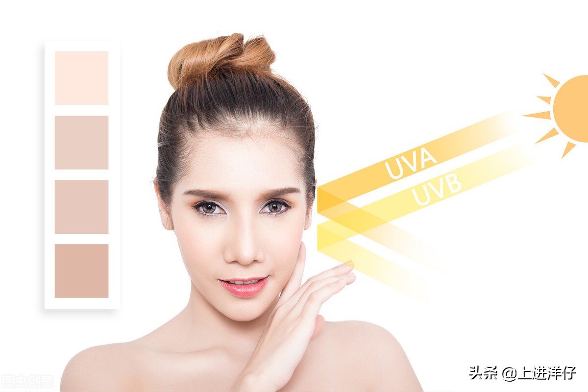 皮肤松弛下垂的最佳锻炼修复方法,皮肤松弛下垂怎么抗衰老呢