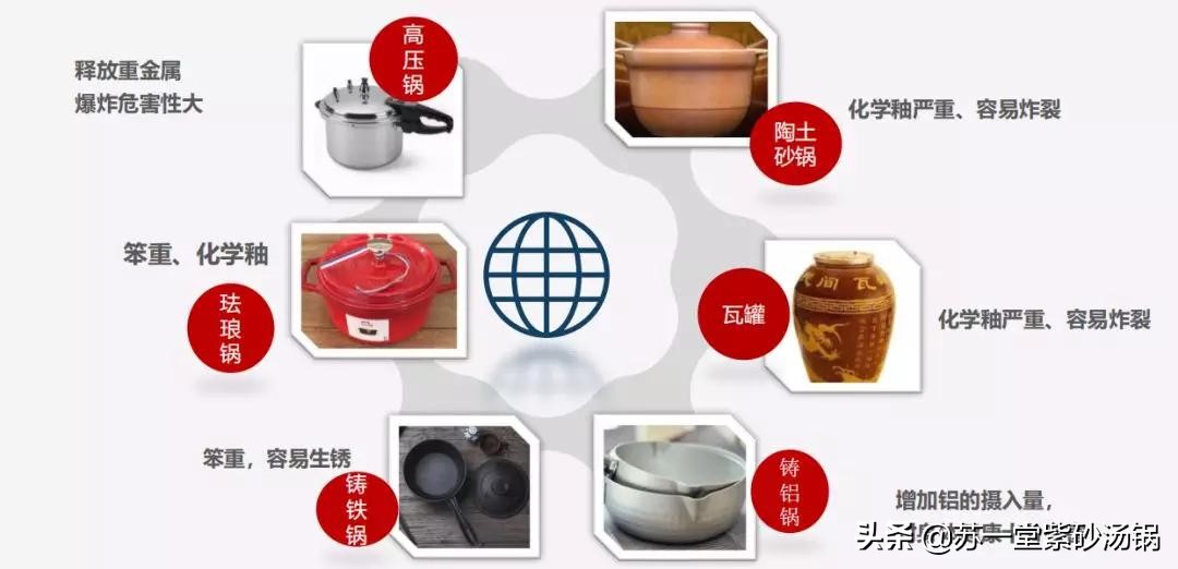 怎么选紫砂电汤锅,紫砂汤锅多大合适