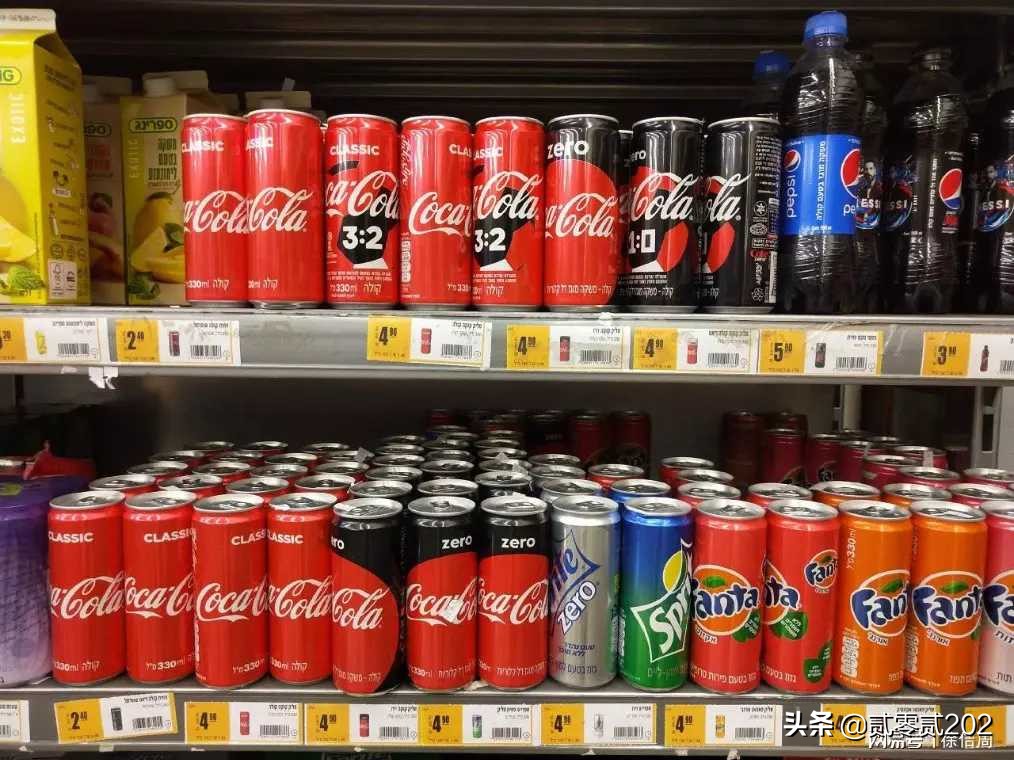 中国进口美国猪肉每公斤多少钱,世界各国消费物价指数