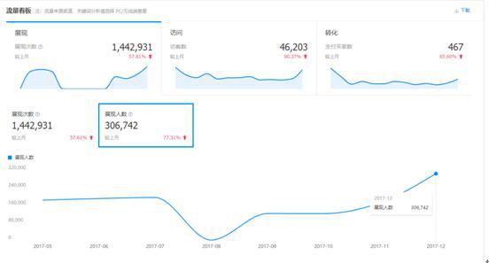 创业小故事100篇马云,创业故事他出身贫寒却坐拥百亿