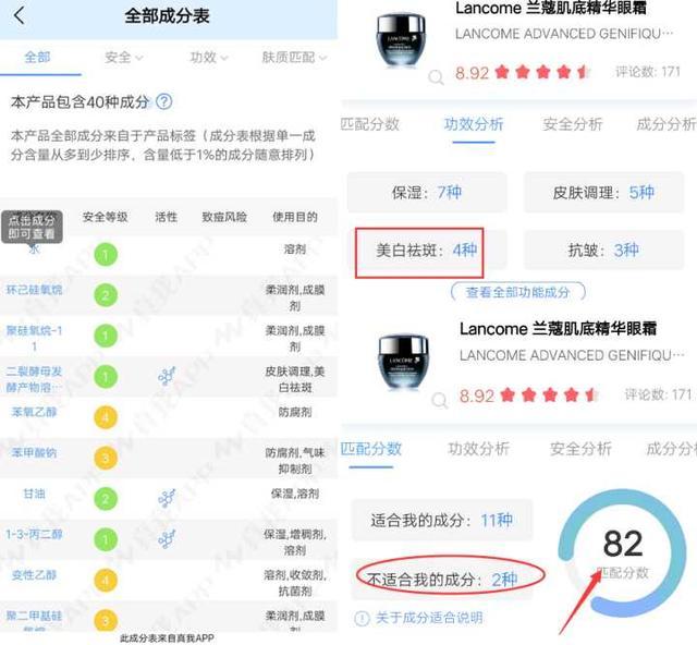 为什么很多人喜欢兰蔻和雅诗兰黛,为什么雅诗兰黛比兰蔻卖得好