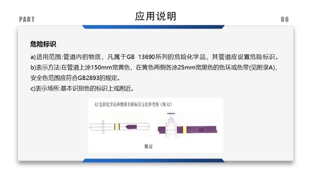 建筑安全标识牌多少米设置一个,机械设备安全标识牌和操作规程