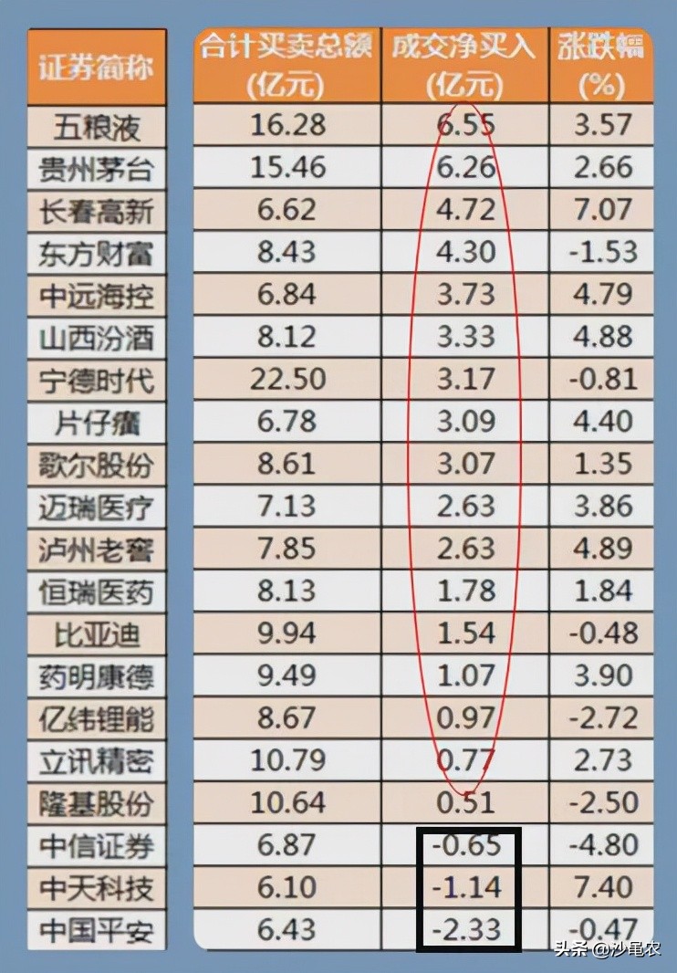 11.17股市早8点丨长上影!功亏一篑?