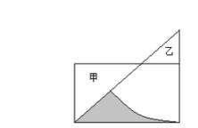 不规则图形的面积怎么测量,求不规则图形的面积的方法