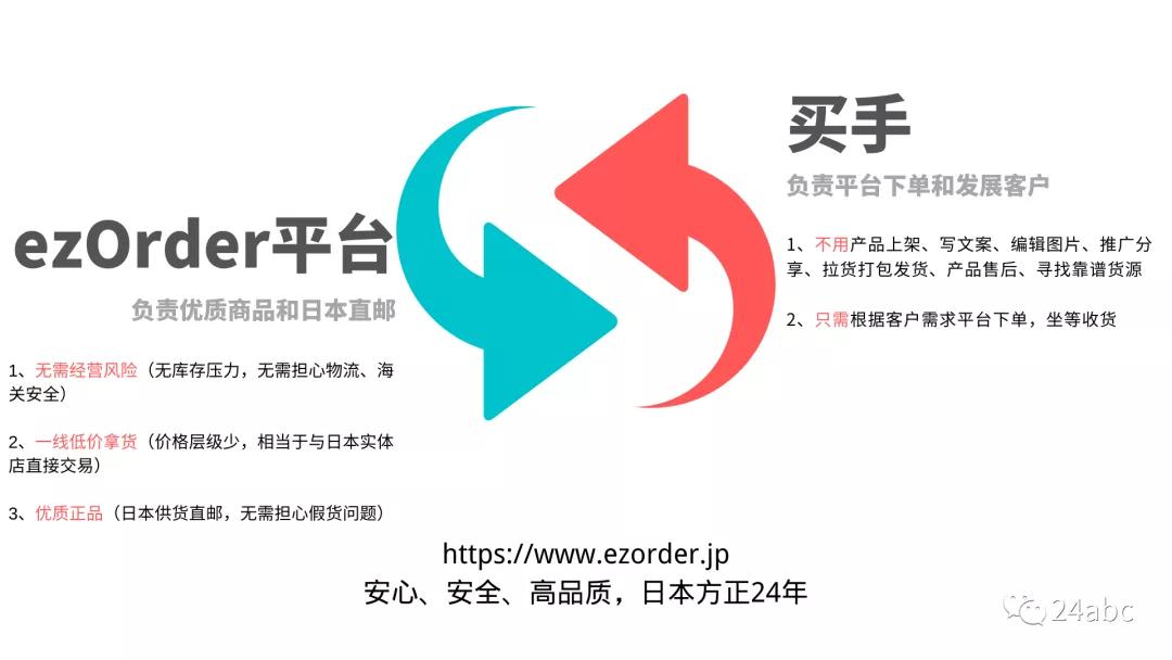 ezOrderx近铁百货=一件海淘，买遍日本