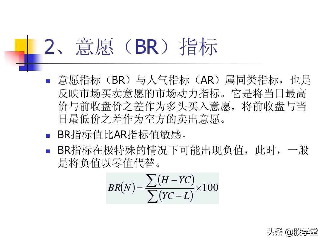 图解股票交易的四大秘诀,股票技术分析全书适合入门
