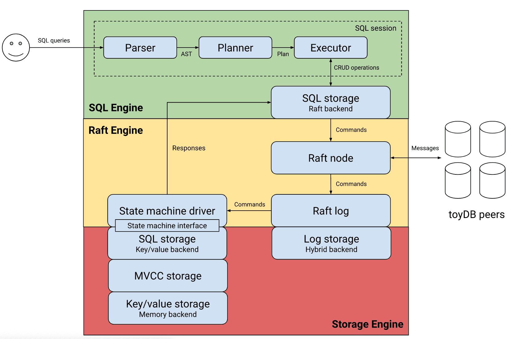 好玩的开源月刊hellogithub第75期,开源月刊hellogithub第52期