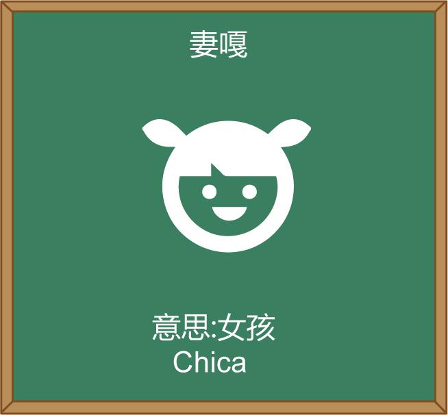 西班牙语30秒学会视频,西班牙语多久能学会