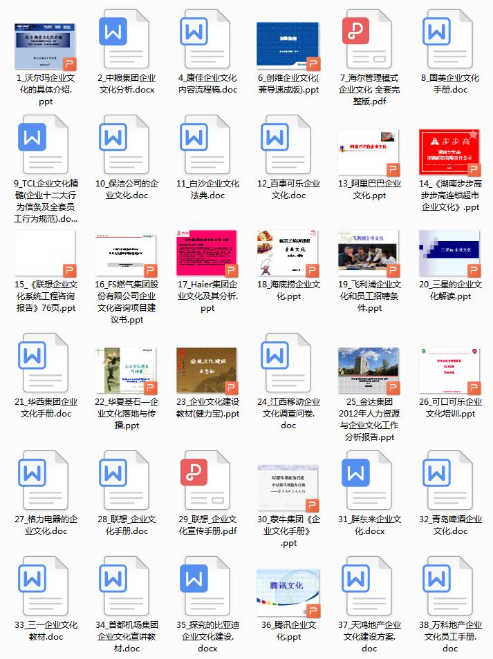 企业文化建设方案完整版ppt,企业文化建设规划范例6篇