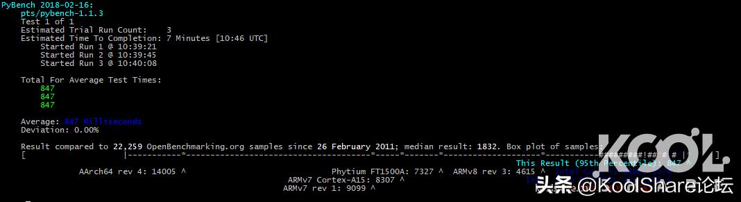 超微x11sca-f主板能使用3060显卡吗,超微x11sca-f主板
