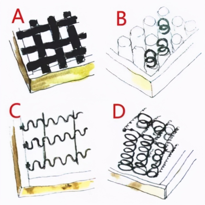 如何挑选性价比更高的沙发,沙发选购指南外行人怎么选购沙发