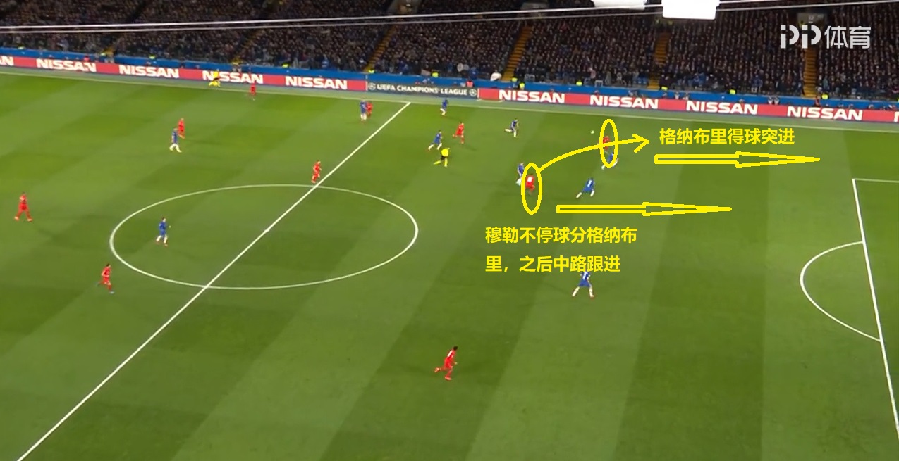 拜仁慕尼黑复盘,复盘德甲拜仁比赛视频