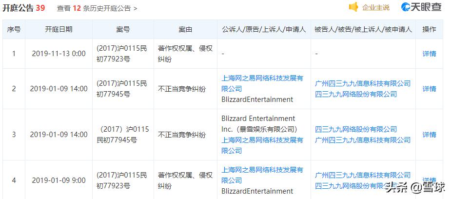 曾坐拥4亿铁粉，如今无人问津！中国最好玩的网站，为何凉了？