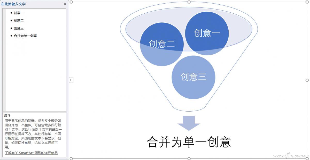 如何做ppt漏斗形逻辑图,ppt怎么制作漏斗图