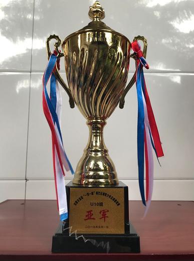 一冠一亚赛事链接,两项比赛