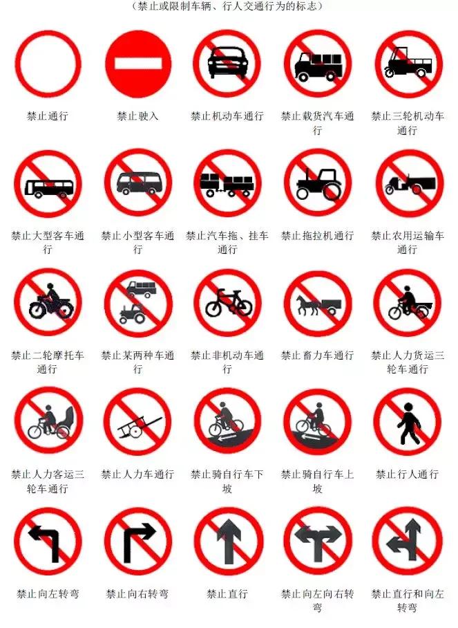 科目一指示标志口诀,三轮车科目一必背口诀