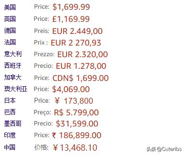 技术宅拯救海淘,用Google版Excel比价亚马逊商品下篇