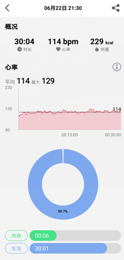 仍需努力：宜准R6运动手表上手体验