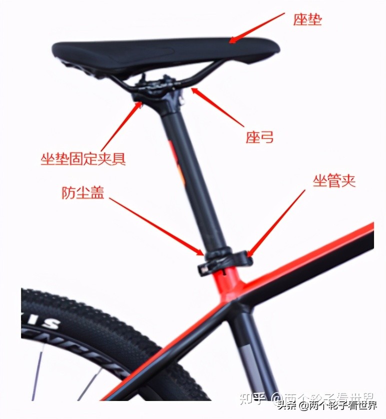 山地自行车所有技巧总结文字,山地车有哪些车架结构