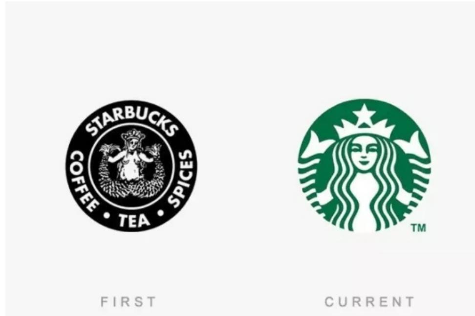 什么是商标，如何注册商标