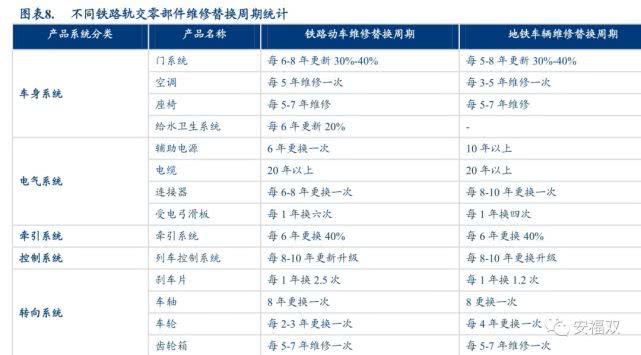 新鼎资本,新鼎资本创新案例