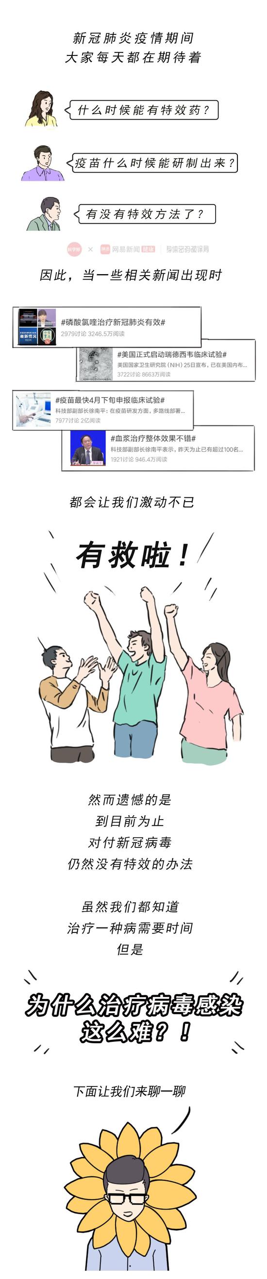 为什么目前没有杀灭病毒的特效药,为什么病毒感染无药根治