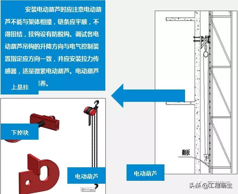 拆除爬架应注意的安全事项,爬行架设计图