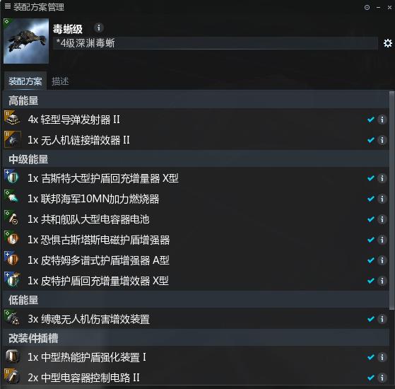 eve深渊收益高还是4级任务收益高,eve刷3级深渊