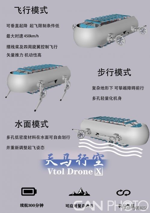 脑洞大开！来看这些“骨骼清奇”的未来直升机