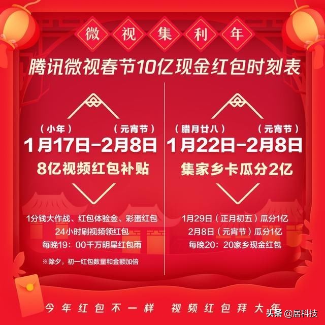 百亿互联网春节红包大战一触即发,多家互联网巨头掀起跨年红包活动