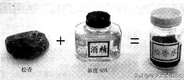 气焊助焊剂配方大全,手工焊接常用的焊料和助焊剂
