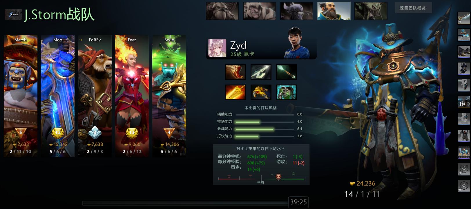 dota2victory,dota2失败结算场面