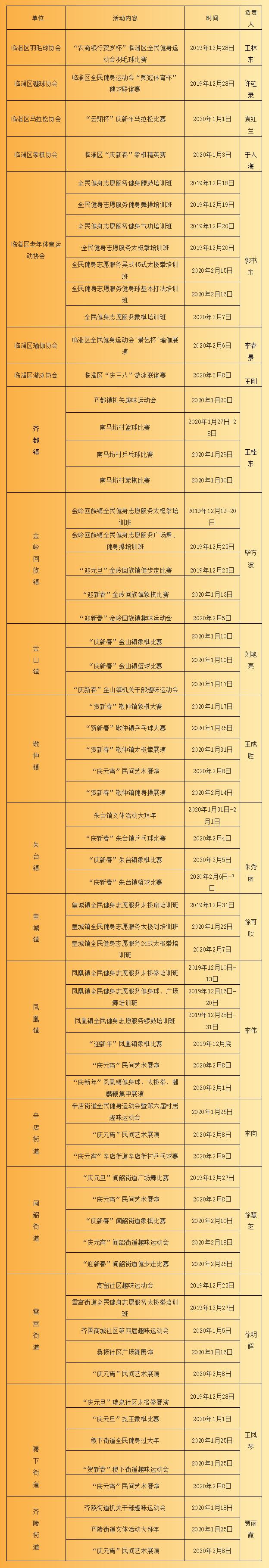 临淄最近有大型活动吗,临淄春节不打烊