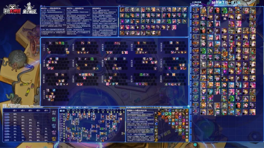 云顶之弈s6回归是经典模式吗,云顶之弈s6最恶心套路