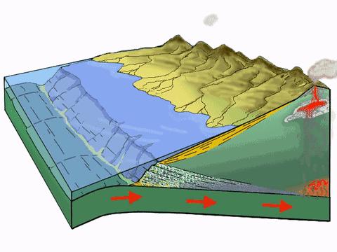 冰川地貌断层图,喀斯特溶蚀地貌的形成过程图片